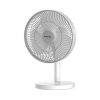 QUẠT SẠC CHÍNH HÃNG SUNHOUSE SHD7115