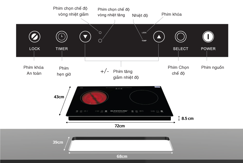Bếp đôi điện từ hồng ngoại CHÍNH HÃNG SUNHOUSE SHB9106-ES 1