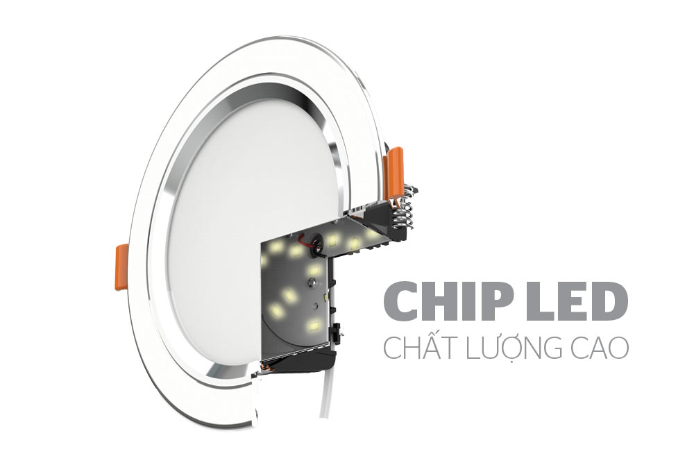 DOWNLIGHT VIỀN BẠC 1 MÀU CHÍNH HÃNG SUNHOUSE SHE-DL01-1/9W-VB 1