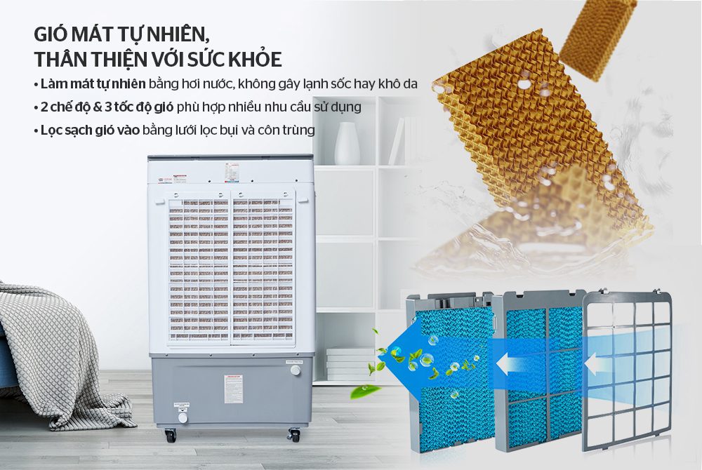 MÁY LÀM MÁT KHÔNG KHÍ CHÍNH HÃNG SUNHOUSE SHD7739 - 4