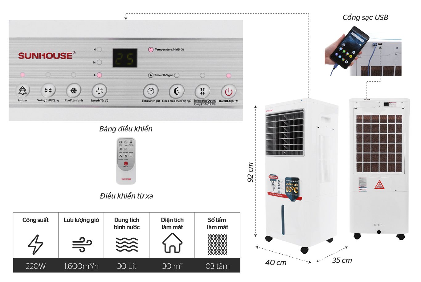 MÁY LÀM MÁT KHÔNG KHÍ CHÍNH HÃNG SUNHOUSE SHD7721 - 2
