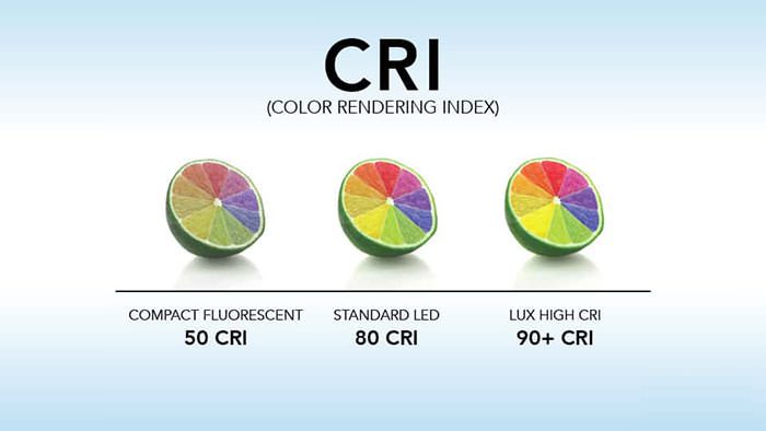 Cách chọn đèn bàn đảm bảo thị lực đón năm học mới