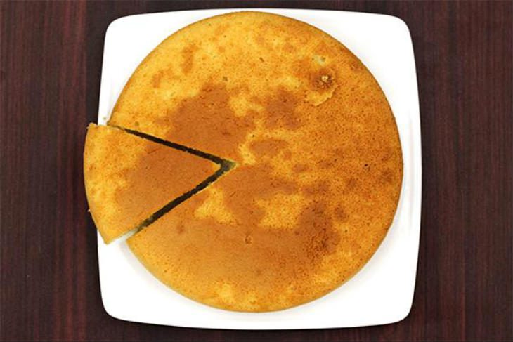 Hướng dẫn làm bánh bông lan không cần lò nướng 6