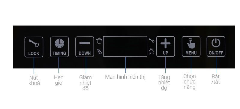 Bếp từ CHÍNH HÃNG SUNHOUSE nào đáng mua trong mức giá 10 triệu? 04