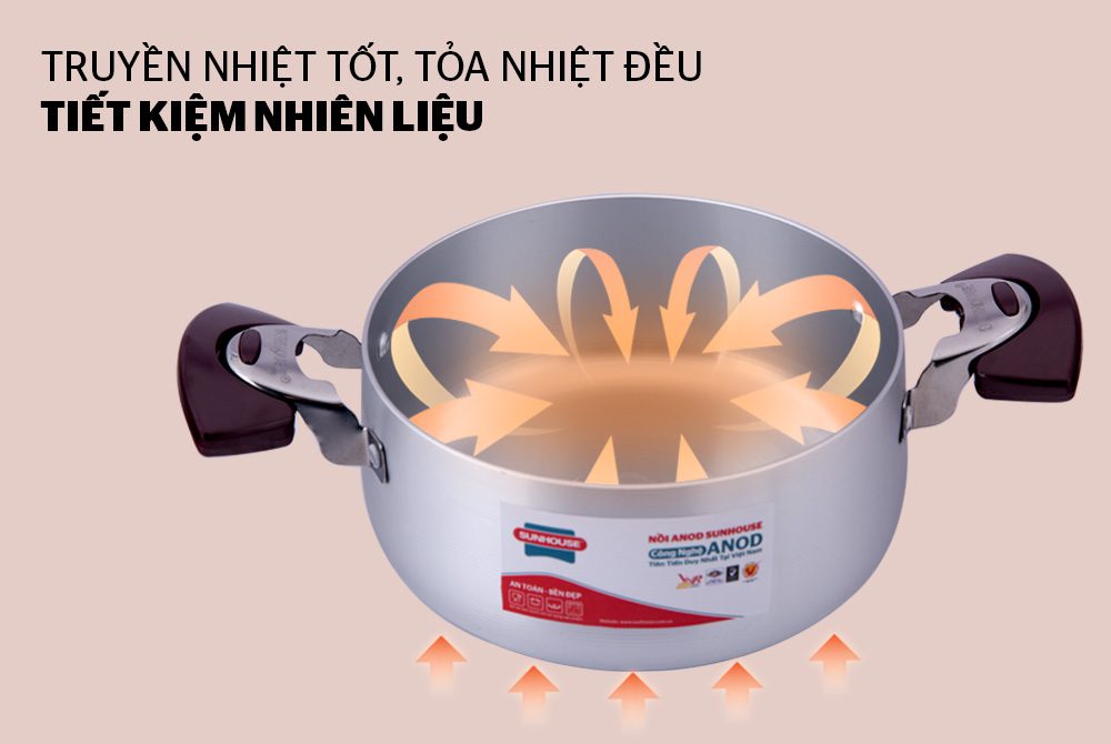 INOX VÀ NHÔM ANOD, CHẤT LIỆU NÀO ƯU VIỆT HƠN CHO BỘ NỒI? 04