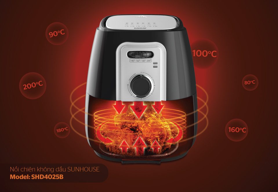 Những lỗi thường gặp khi sử dụng nồi chiên không dầu 01