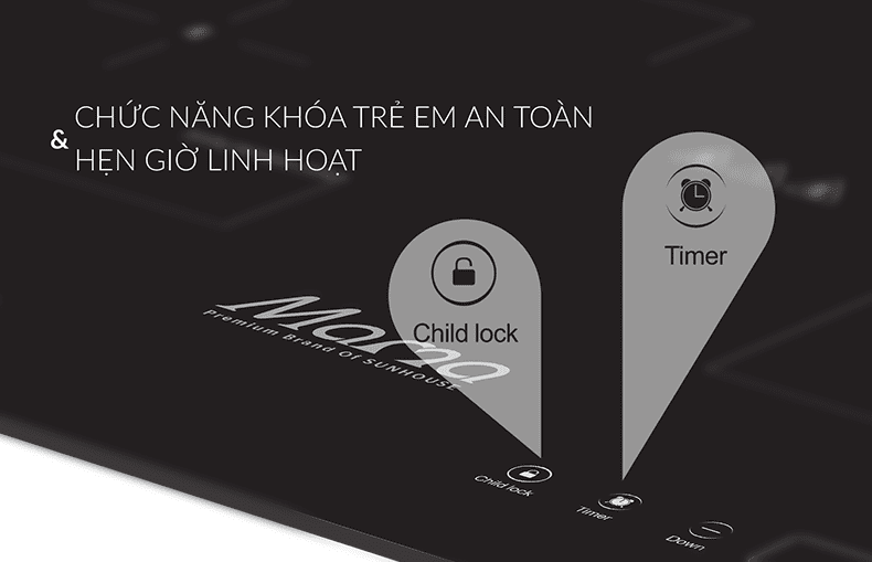 CHỌN MUA BẾP ĐIỆN MỪNG ĐÓN NĂM MỚI 03