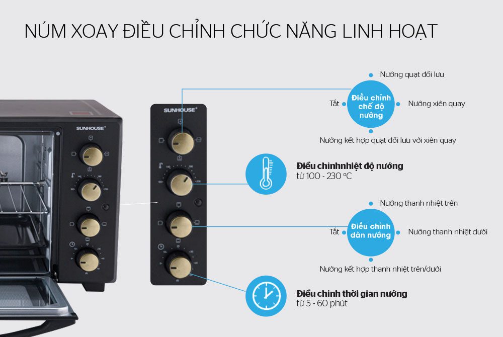 Công thức chuẩn cho các món ăn phổ biến từ lò nướng 01