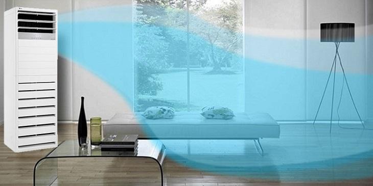 Điều hòa tủ đứng là gì? Những điều bạn cần biết về điều hòa tủ đứng 4