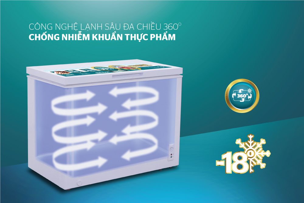 Tủ đông 1 ngăn 1 cánh CHÍNH HÃNG SUNHOUSE SHR-F1283W1	 3