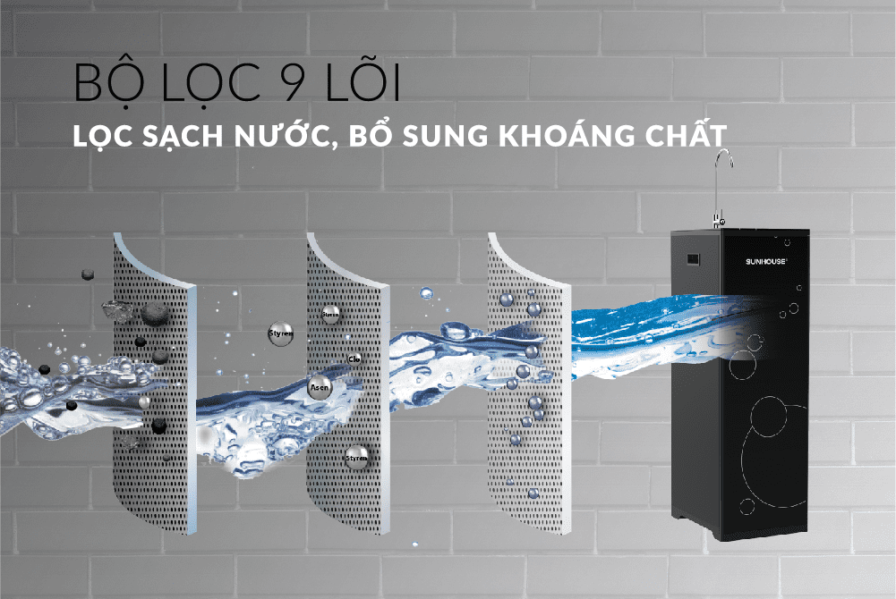Có nên dùng máy lọc nước cho gia đình? Tham khảo ngay những ưu điểm của máy lọc nước RO! 6