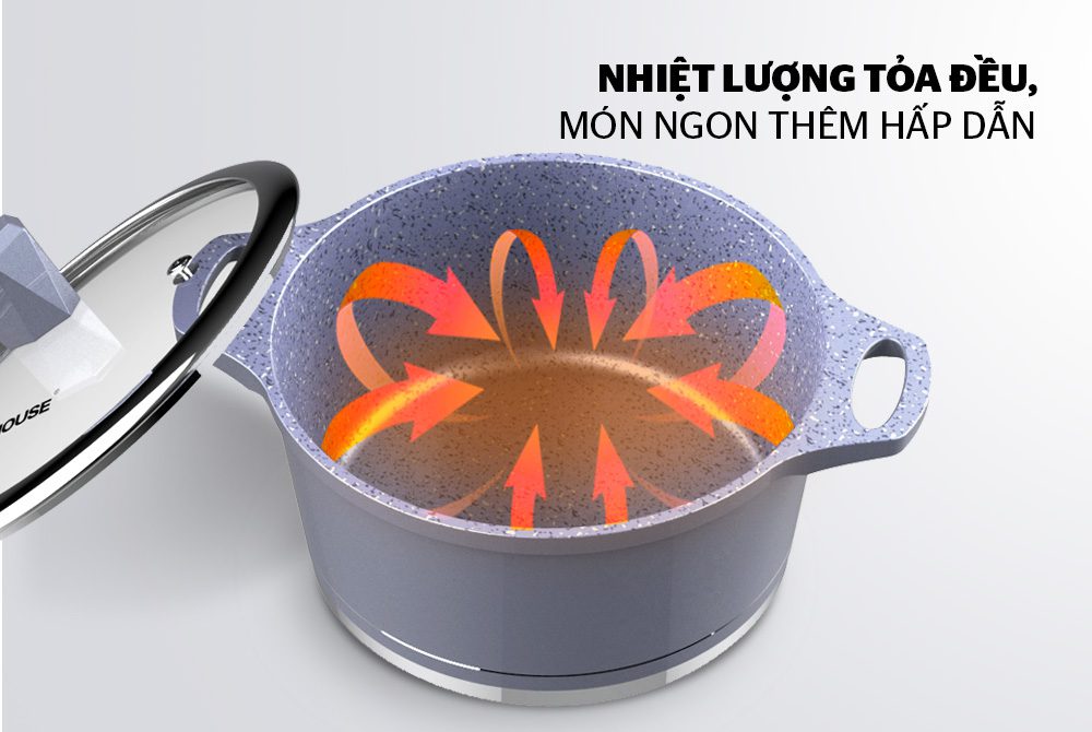 Nồi vân đá đáy từ CHÍNH HÃNG SUNHOUSE MAMA SHG2020MMA 6