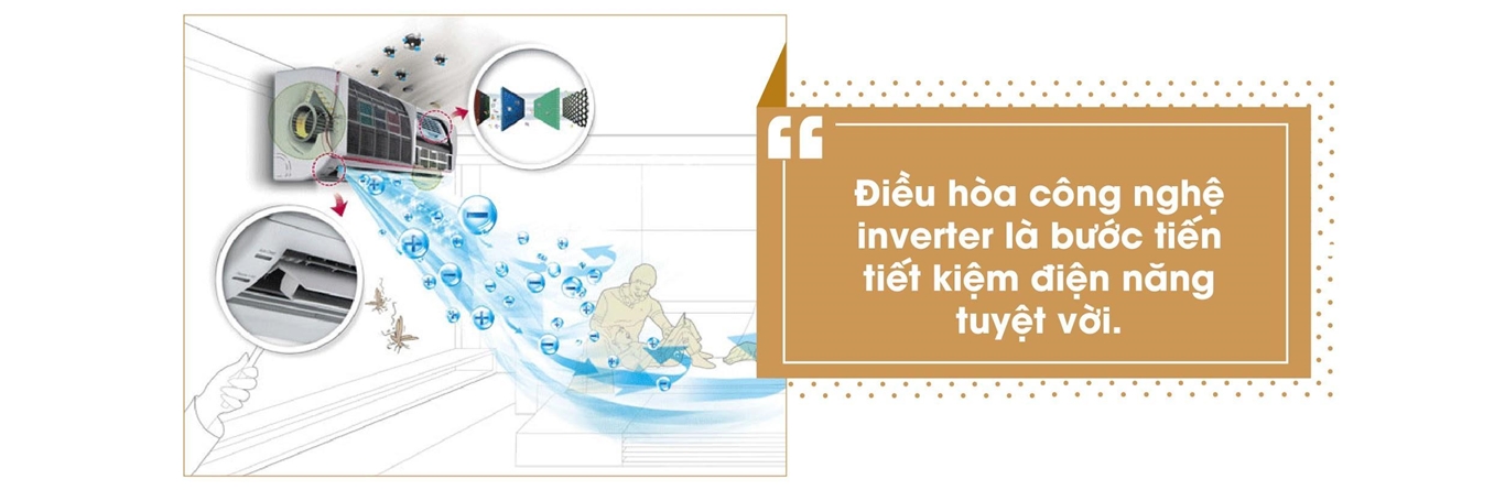 Cách đánh giá và chọn mua điều hòa Inverter tiết kiệm điện tốt nhất 3