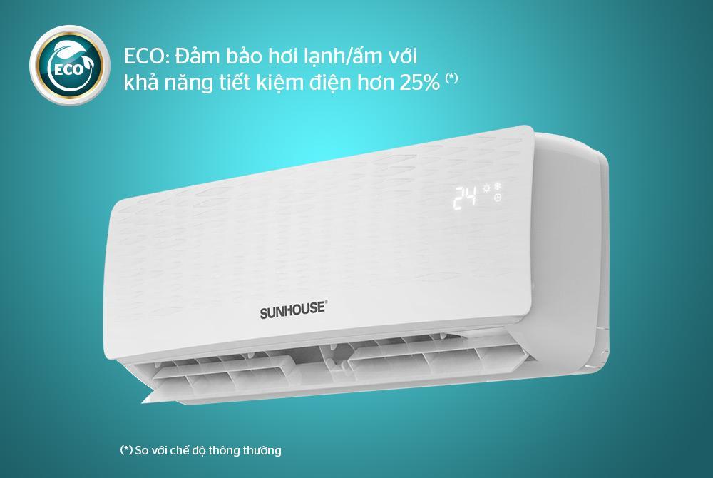 Cách đánh giá và chọn mua điều hòa Inverter tiết kiệm điện tốt nhất 4