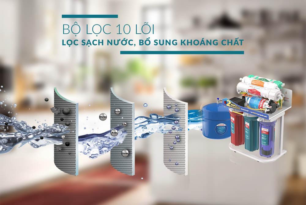 Có nên mua loại máy lọc nước RO giá rẻ hay không? 4