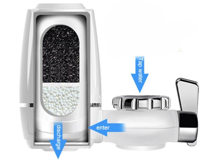 Máy lọc nước lắp tại vòi có tốt không? 2