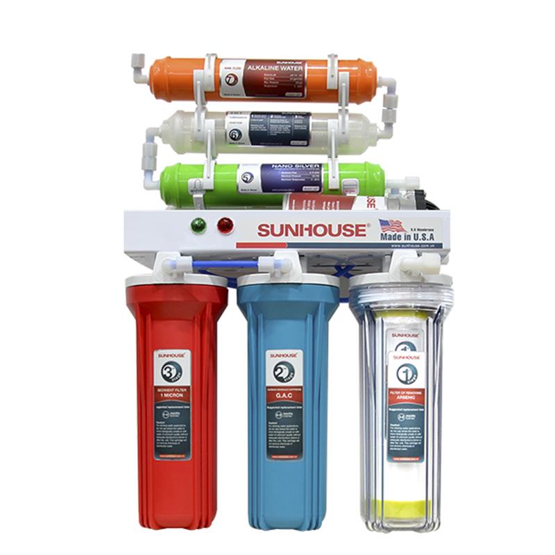 Một số lỗi cơ bản và hướng dẫn sửa máy lọc nước RO  2