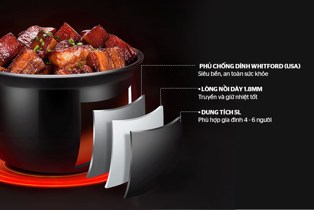NỒI ÁP SUẤT ĐIỆN TỬ ĐA NĂNG 5L CHÍNH HÃNG SUNHOUSE SHD1570 2