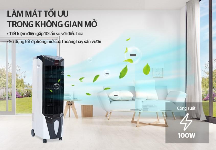 Quạt điều hòa là gì? Có nên dùng quạt điều hòa cho gia đình hay không? 4