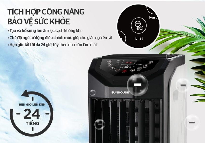 Review top 5 quạt điều hòa tốt nhất hiện nay cho các nhà hàng, quán cà phê 7
