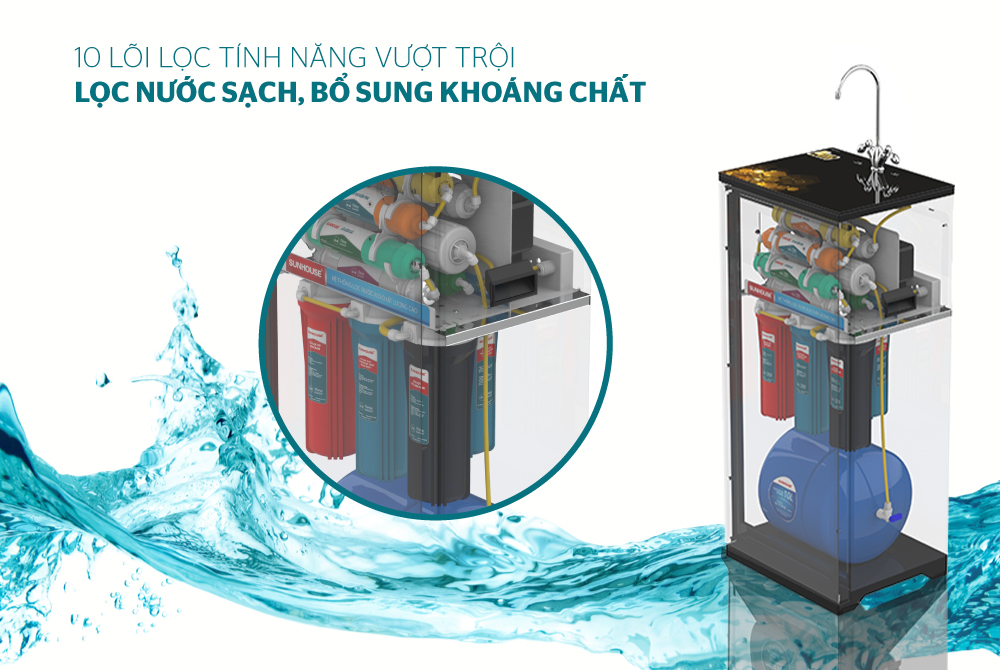 Máy lọc nước ro ra nhiều nước thải có đáng lo ngại? Nên dùng nước thải từ máy lọc nước RO làm gì? 8