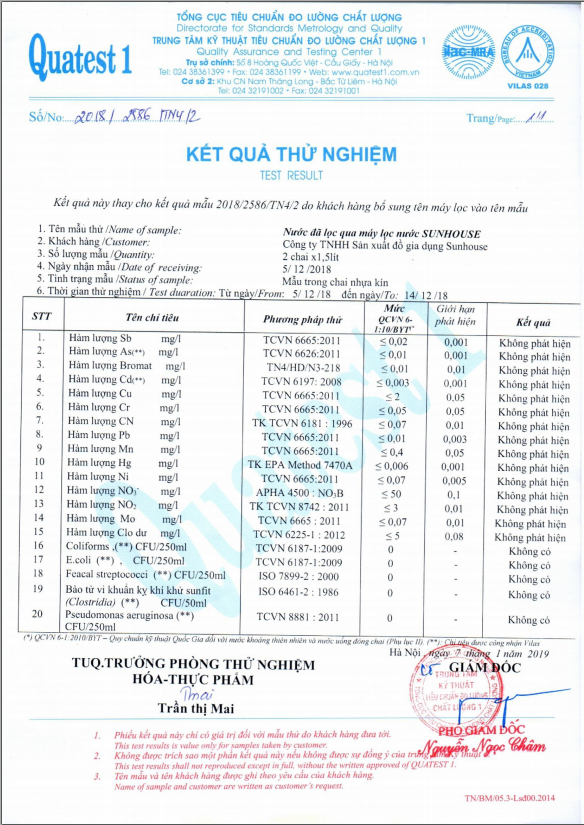 CHÍNH HÃNG SUNHOUSE thông báo về việc thông tin sản phẩm máy lọc nước RO CHÍNH HÃNG SUNHOUSE