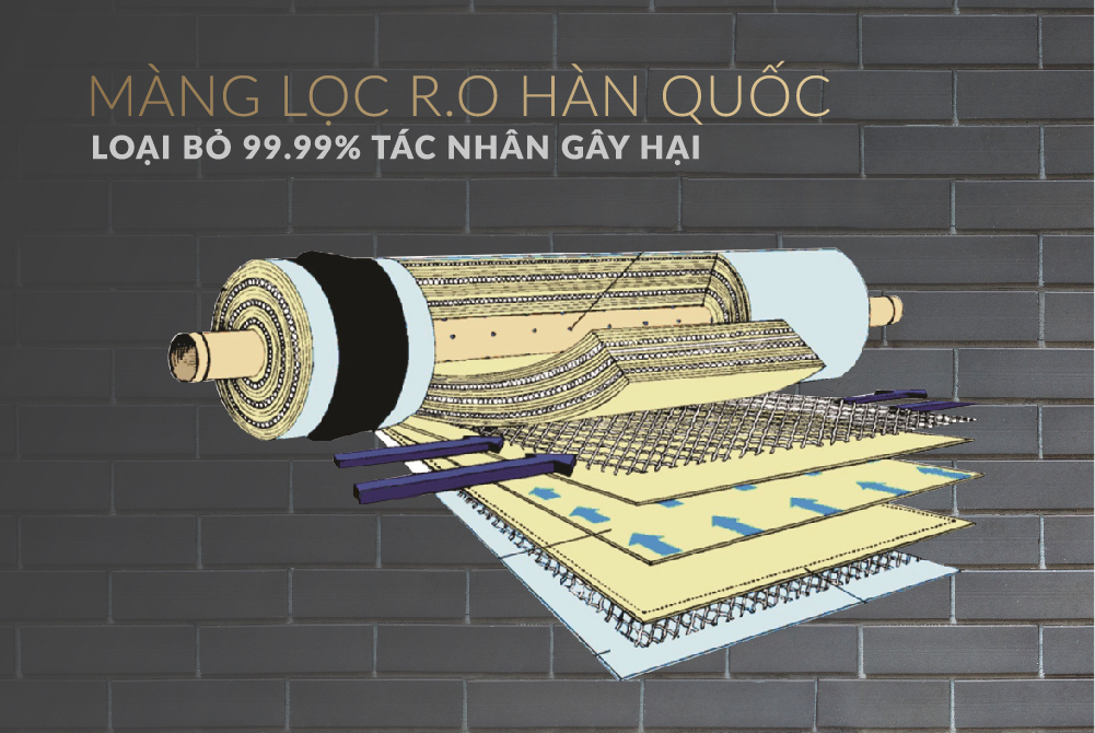 Hướng dẫn lắp máy lọc nước RO bạn cần biết 3