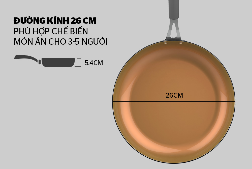 Chọn chảo chiên trứng, tưởng dễ mà khó không tưởng 2