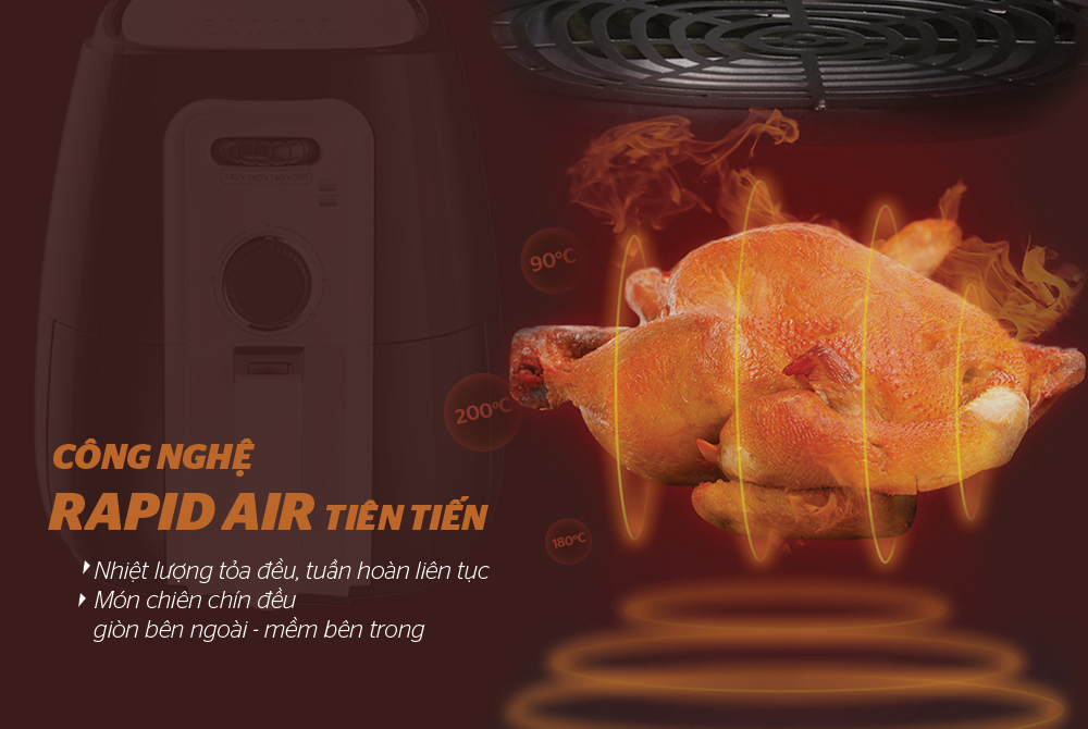 Nồi chiên không dầu giá bao nhiêu? Nên mua loại nào tốt, giá cả phải chăng? 3