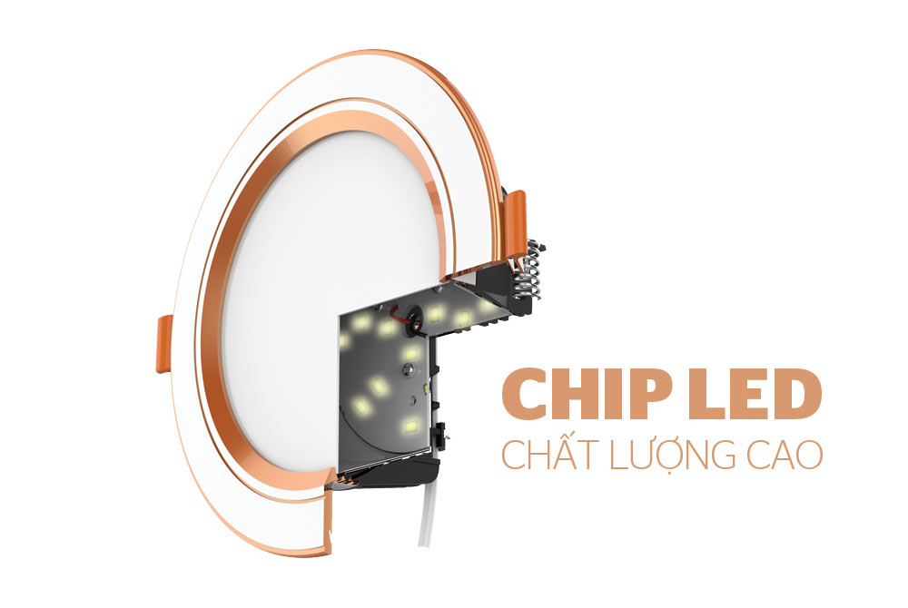 TOP 3 LÝ DO NÊN MUA ĐÈN LED DOWNLIGHT  2