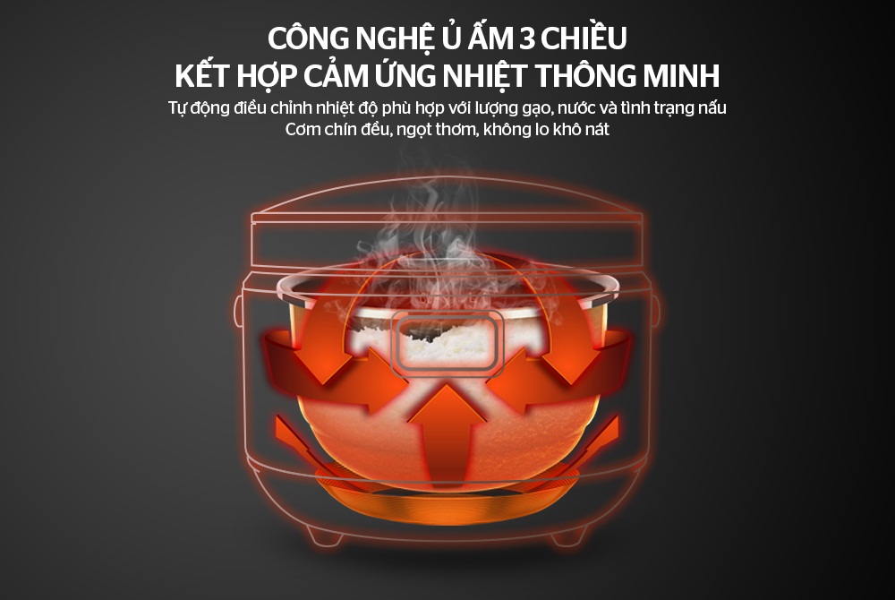 Top 7 sai lầm nhà nào cũng mắc phải khi sử dụng nồi cơm điện 4