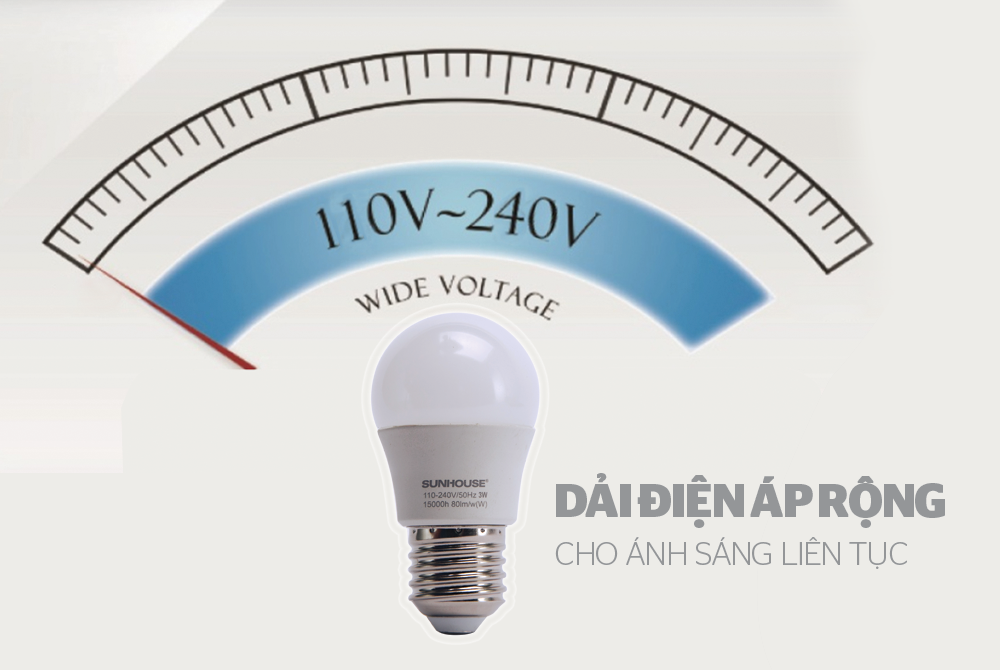 image-20200815082758-4 Bộ đèn LED thân nhôm SHE-LEDA45AL-A3W (trắng) 4