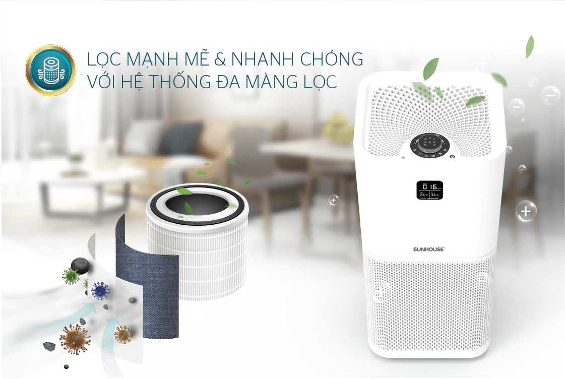 Máy lọc không khí CHÍNH HÃNG SUNHOUSE SHD-60AP9760 3