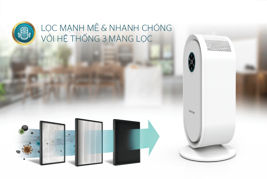 Máy lọc không khí CHÍNH HÃNG SUNHOUSE SHD-30AP9730 3