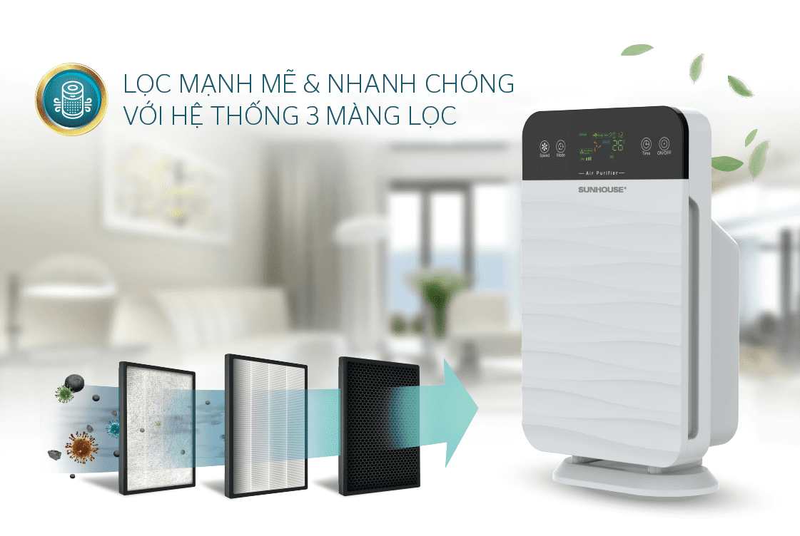 Máy lọc không khí CHÍNH HÃNG SUNHOUSE SHD-15AP9715 4