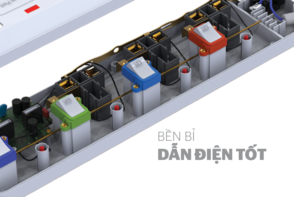 Ổ CẮM ĐIỆN CHÍNH HÃNG SUNHOUSE SHE-OC2-3RU 3