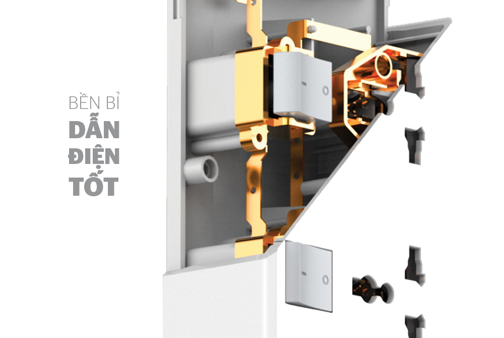 Ổ CẮM ĐIỆN CHÍNH HÃNG SUNHOUSE SHE-OC2-3R 3