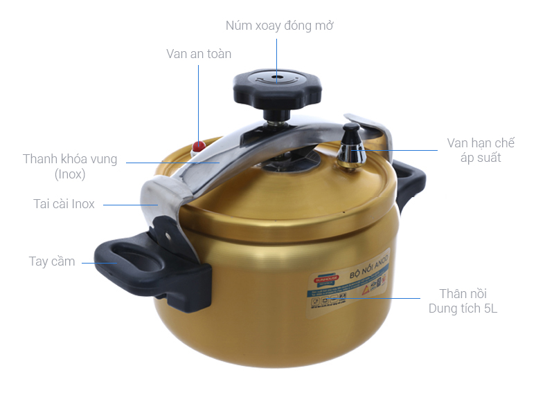 Nồi áp suất cơ và nồi áp suất điện – Nồi nào cũng tốt, miễn là biết cách dùng! 1