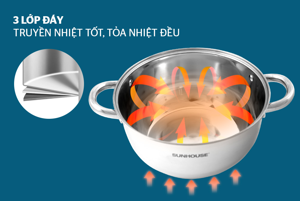 NỒI INOX 3 ĐÁY HAY NỒI INOX 5 ĐÁY TỐT HƠN? NÊN MUA LOẠI NÀO? 2