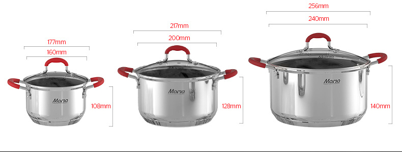 CẨM NANG CẦN PHẢI BIẾT KHI CHỌN MUA NỒI CHO BẾP TỪ CHÍNH HÃNG SUNHOUSE  4