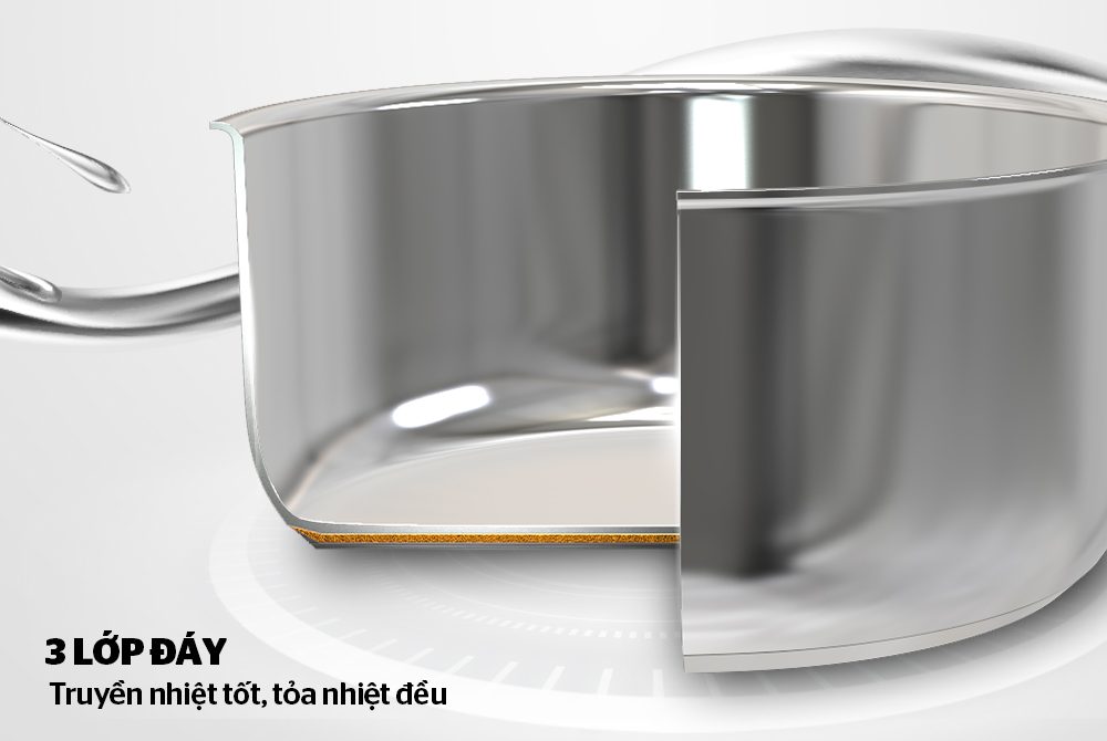 BỘ NỒI INOX CAO CẤP CHÍNH HÃNG SUNHOUSE MAMA MMB2021 4