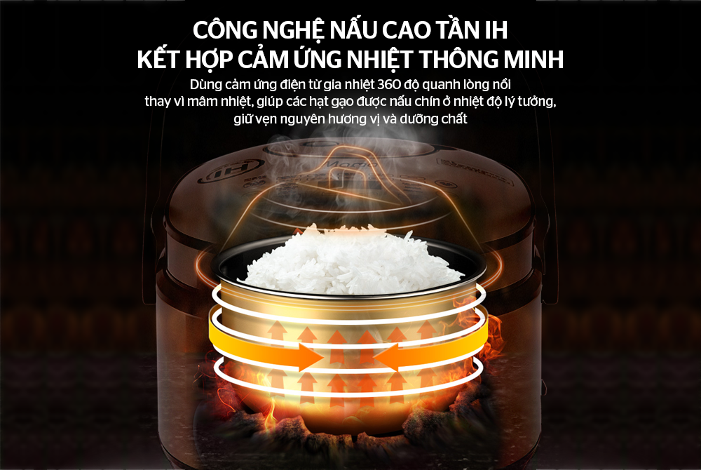Tìm hiểu những chức năng nấu thông minh của nồi cơm điên cao tần CHÍNH HÃNG SUNHOUSE 2