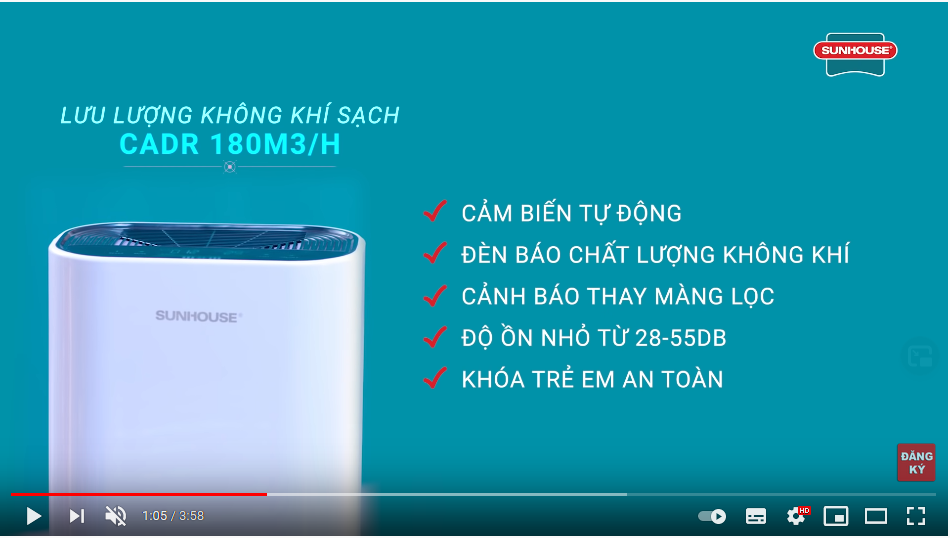 TRÊN TAY MÁY LỌC KHÔNG KHÍ CHÍNH HÃNG SUNHOUSE – GIẢI PHÁP SỐNG XANH HIỆN ĐẠI 7