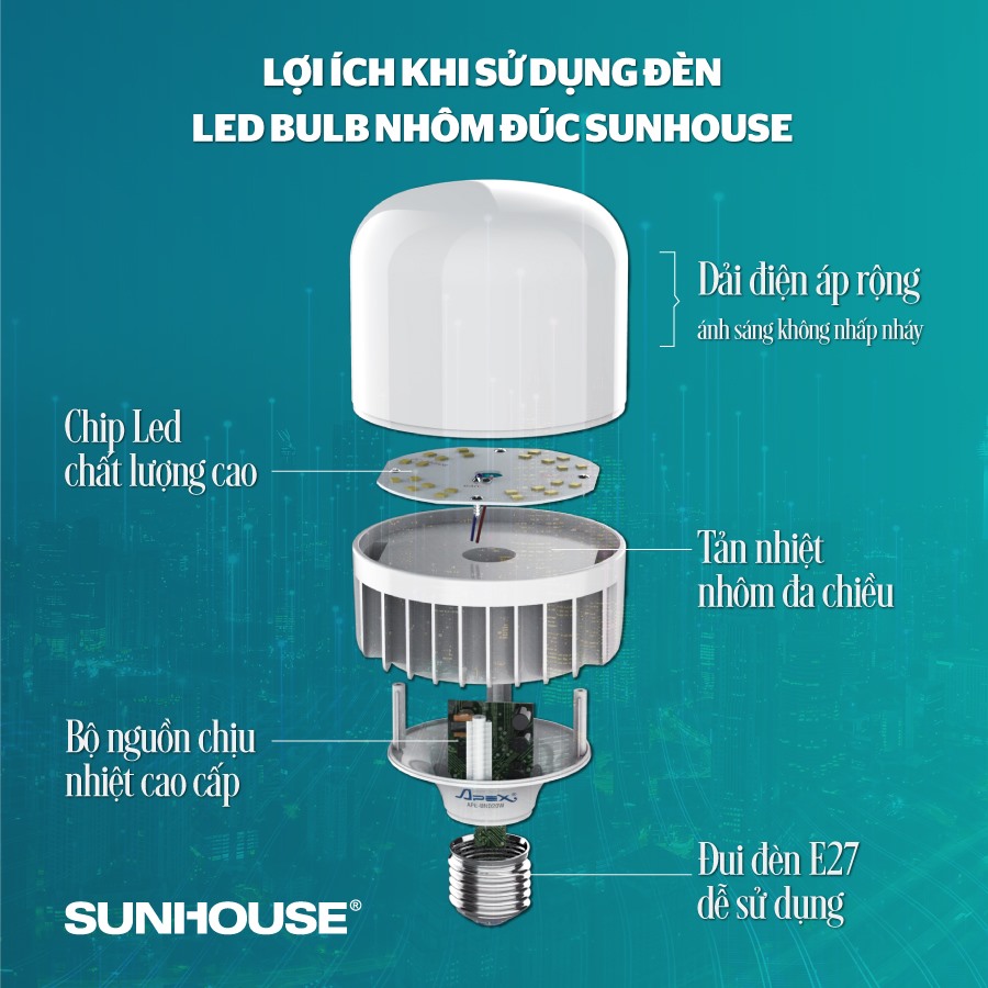 Đèn LED BULB 18w sử dụng trong nhà hay ngoài trời 2