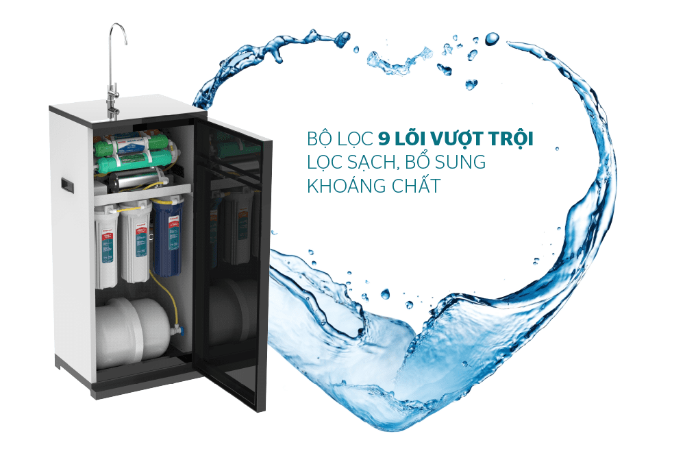 MÁY LỌC NƯỚC R.O 9 LÕI CHÍNH HÃNG SUNHOUSE SHA8838K 2