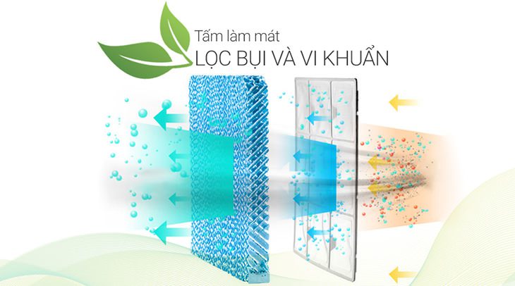 Lọc bụi bẩn với lưới lọc