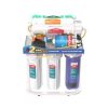 Máy lọc nước R.O không vỏ CHÍNH HÃNG SUNHOUSE SHA88115KV