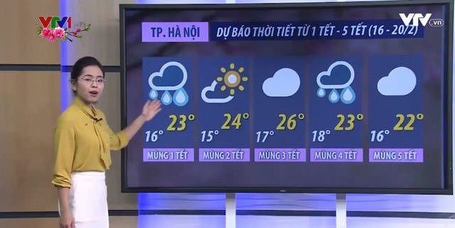 Thời tiết Tết Mậu Tuất 2018: Miền Bắc ấm áp, miền Nam mát mẻ